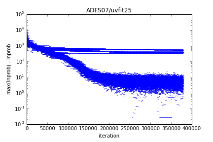 _images/ADFS07_convergence.png
