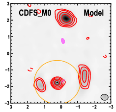 _images/CDFS_M0_LensedSBmap.Region0.model.bestfit.png