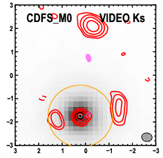 _images/CDFS_M0_LensedSBmap.Region0.optical.bestfit.png