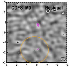 _images/CDFS_M0_LensedSBmap.Region0.residual.bestfit.png