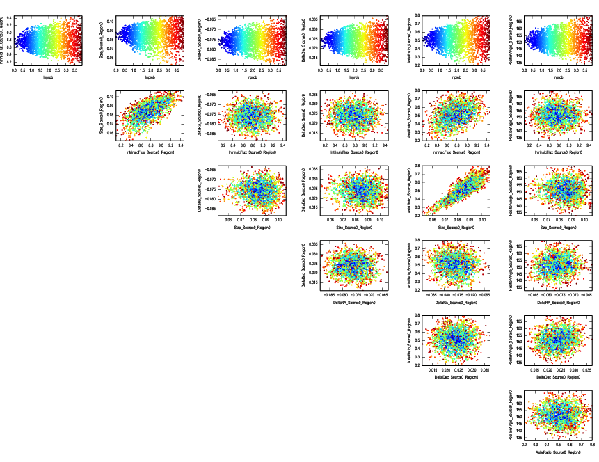 _images/XMM101_covariance.png